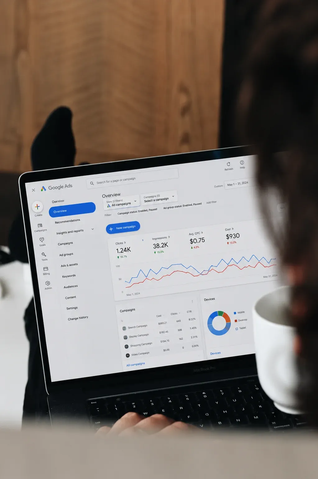 Google Ads & Digital Campaigns